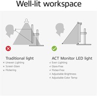 Monitorlamp ACT led dimbaar USB-7